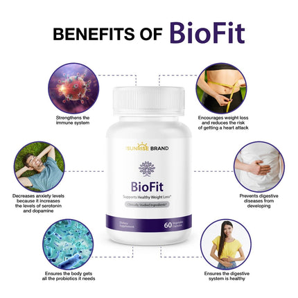 Bio Fit - 650mg Healthy Weight Loss Diet Pills Fat Burner - 60 capsules